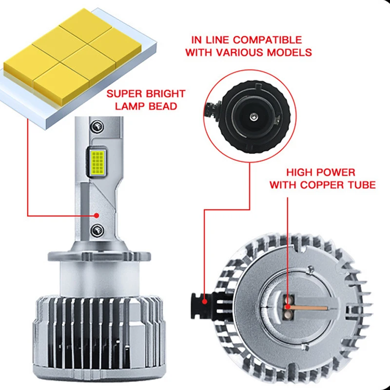 D3S D1S LED Canbus Headlights HID Plug & Play D2S D4S D5S D8S 120W 30000LM Reflektory D1R Two-sided CSP Chip Car Bulb LED