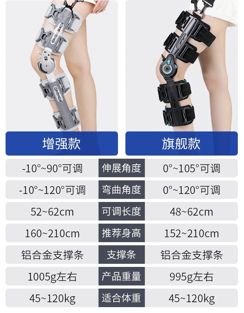 Ober Knee Joint Fixation Brace, Adjustable Meniscus Ligament Tear Protection, Knee Lower Limb Leg Fracture Support