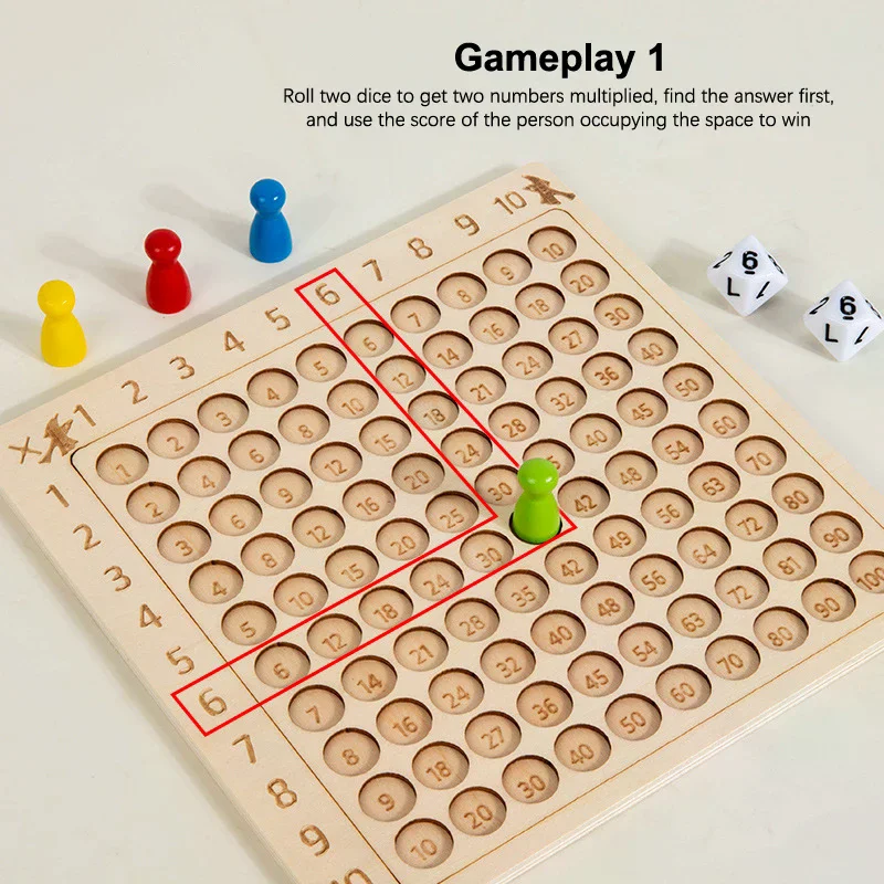 Wooden 99 Multiplication Board Montessori Arithmetic Toys Multiplication Table Math Learning Counting Teaching Aids For Kids