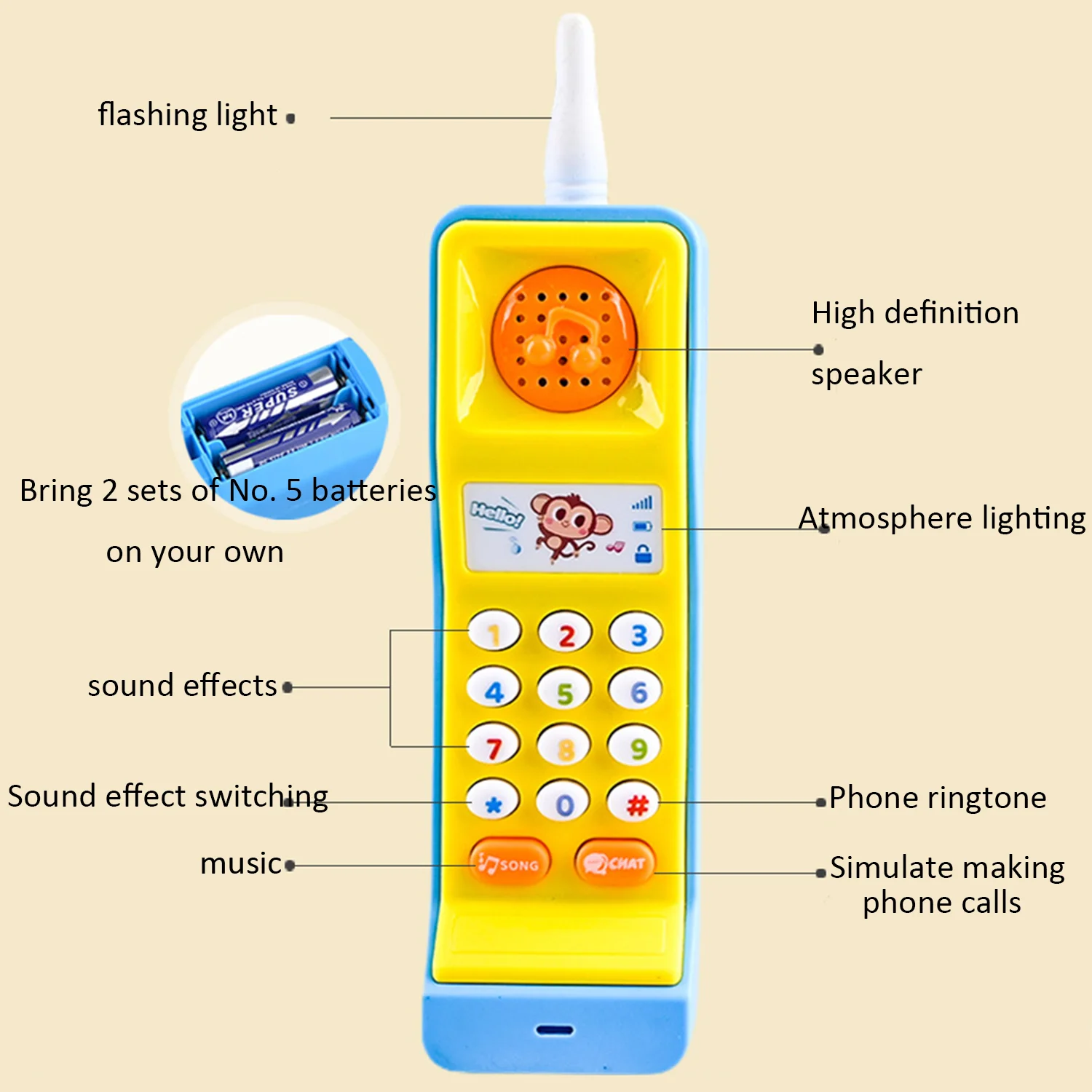 Teléfono Móvil de educación para la primera infancia, modelo de dibujos animados de rompecabezas para niños, teléfono móvil de música para bebés, teléfono de música de juguete