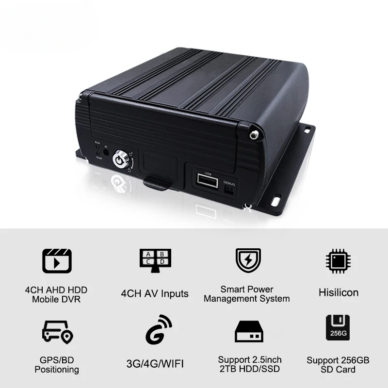 4ch 720p Ahd 3g 4g Gps Wifi Bus Vehicle Camera Recorder Taxi Van Cctv System Gps Mobile Hard Disk Dvr