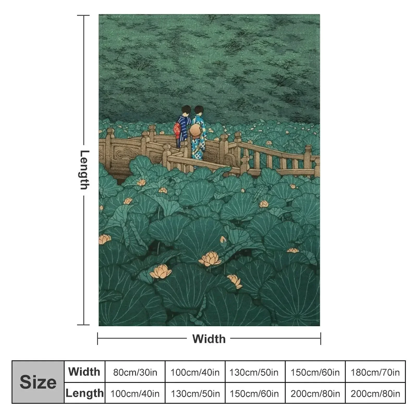 Shiba Benten ike - Hasui Kawase Throw Blanket Camping Summer Beddings Picnic Sofa Quilt Blankets