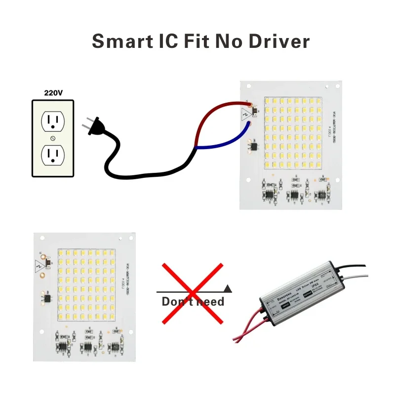 LED SMD 2835 Chip 10W 20W 30W 50W 100W Flood Light Beads AC 220V-240V Led Floodlight Lamp DIY For Outdoor Lighting Spotlight