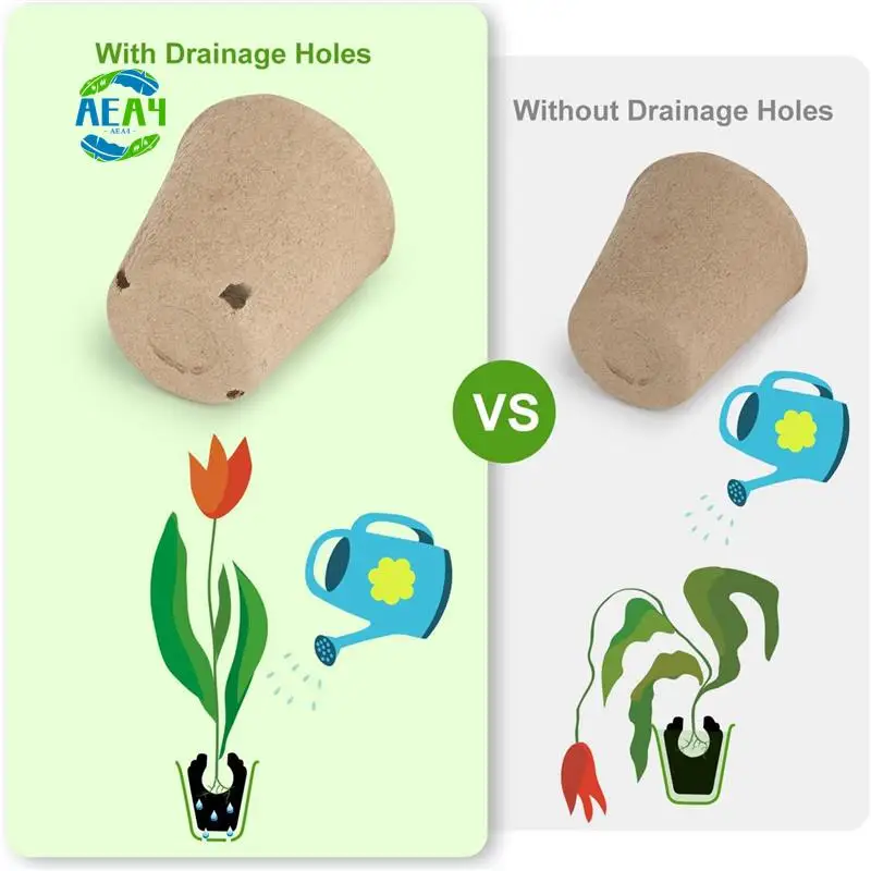 

AEA4-130 Pcs Organic Peat Pots, 3.15 Inch Nursery Pot, Round Plant Seedling Pots With Drainage Holes, Seed Starting Starter