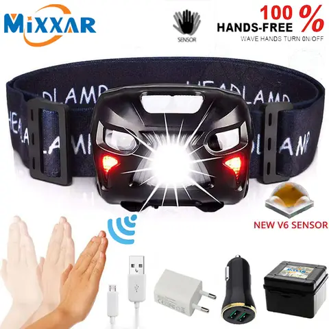 ZK20 USB Rechargeable LED Headlamp mixxar
