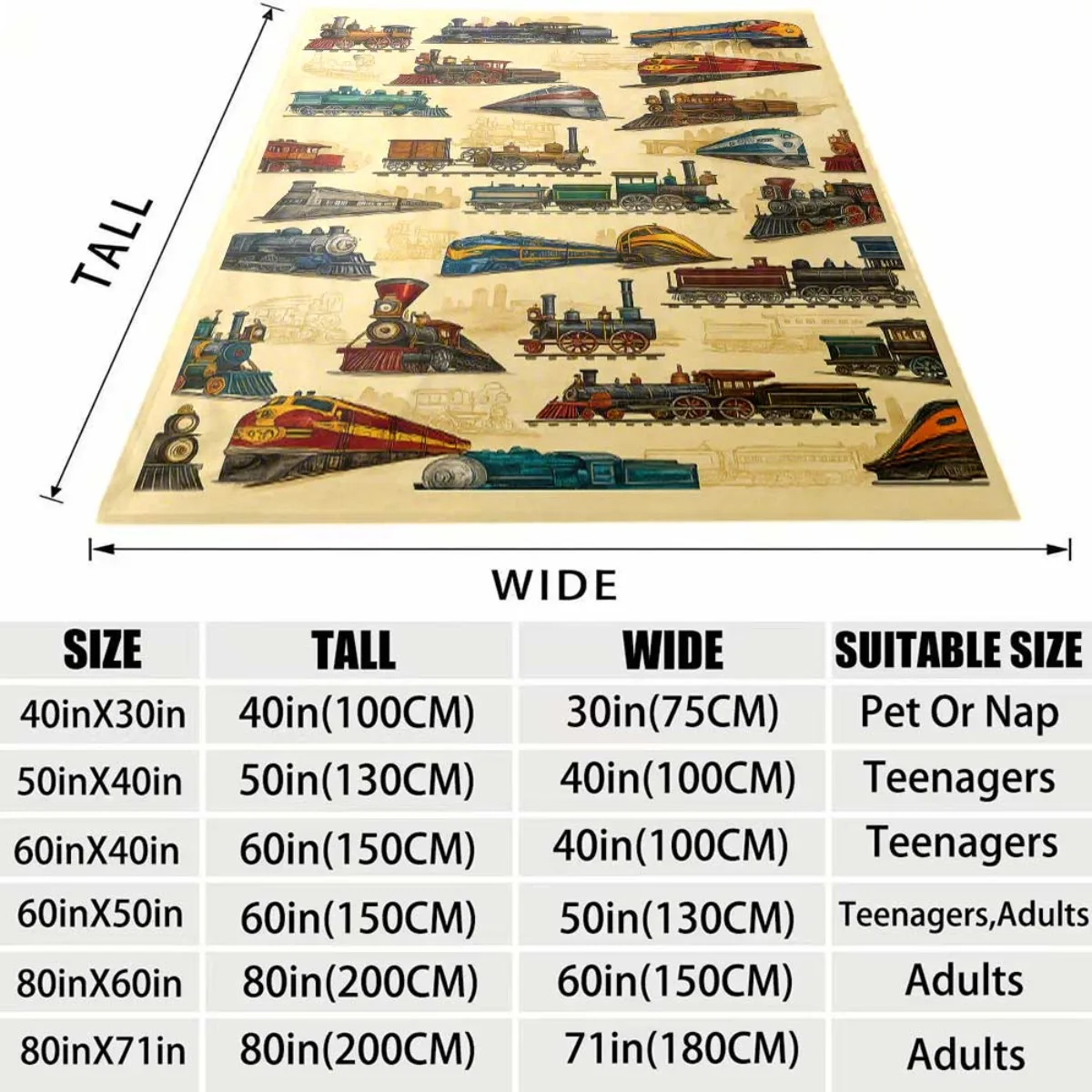 2026 New Flannel Blanket Arrival 1pc Comfortable Train-Inspired Flannel Throw Blanket - Soft, Warm & Lightweight for Couch, Bed,