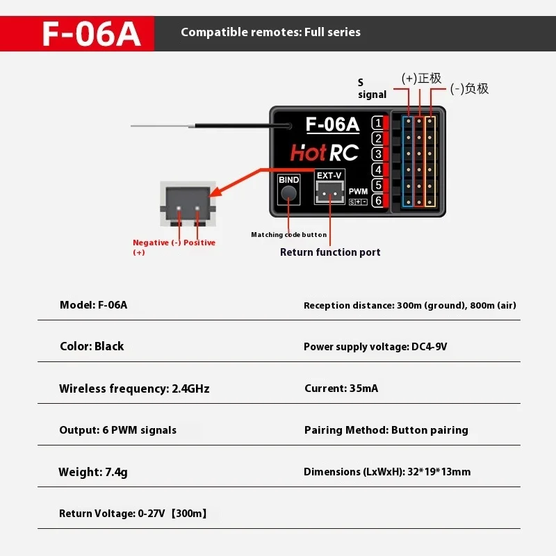Hotrc استقبال ل F-04a F-06a F-08a Ct6a 8a Ds600 التحكم عن بعد نموذج سيارة جيروسكوب راديو الملحقات