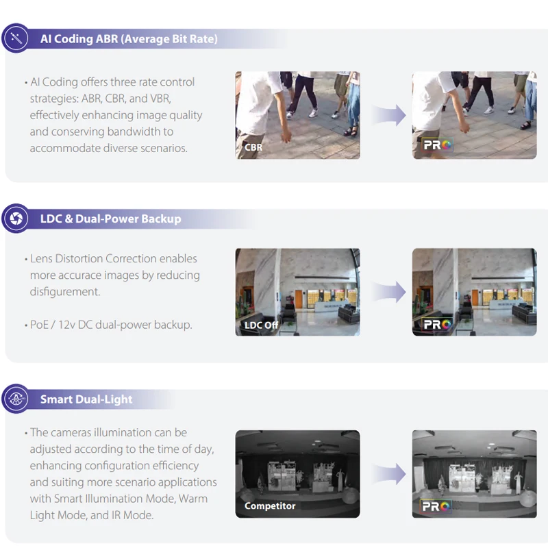 Dahua 8MP WizColor TiOC HDW3849H-AS-PV-PRO 4K Siren & Light Active Deterrence Security CCTV AI-ISP SMD 4.0 Two-way Talk AcuPick