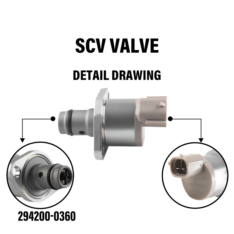 294200-0360 SCV Valve Fuel Injector Pump Metering Pressure Suction Control For Astra Corsa Meriva Zafira 1.7 CDTI
