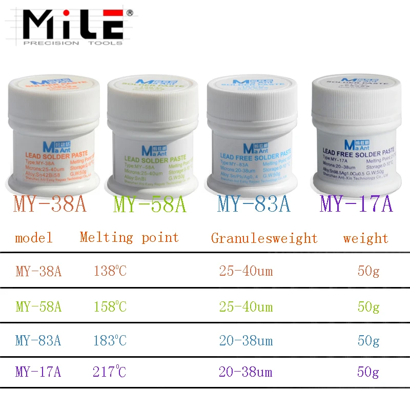 MILE Professional 183/158 Degree Lead Free/Solder Paste Medium Temperature low Temperature iphone X Middle Layer Welding Flux