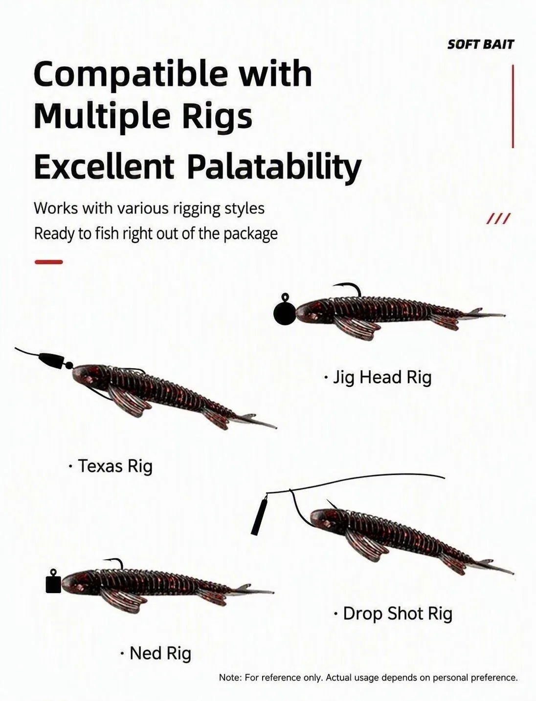 10 Stück 65MM Butterfly-Gabelschwanz-TPR-Swimbait Mikro-Softköder Rockfish-Angelköder für Zackenbarsch, Barsch, Forelle – Detail 7