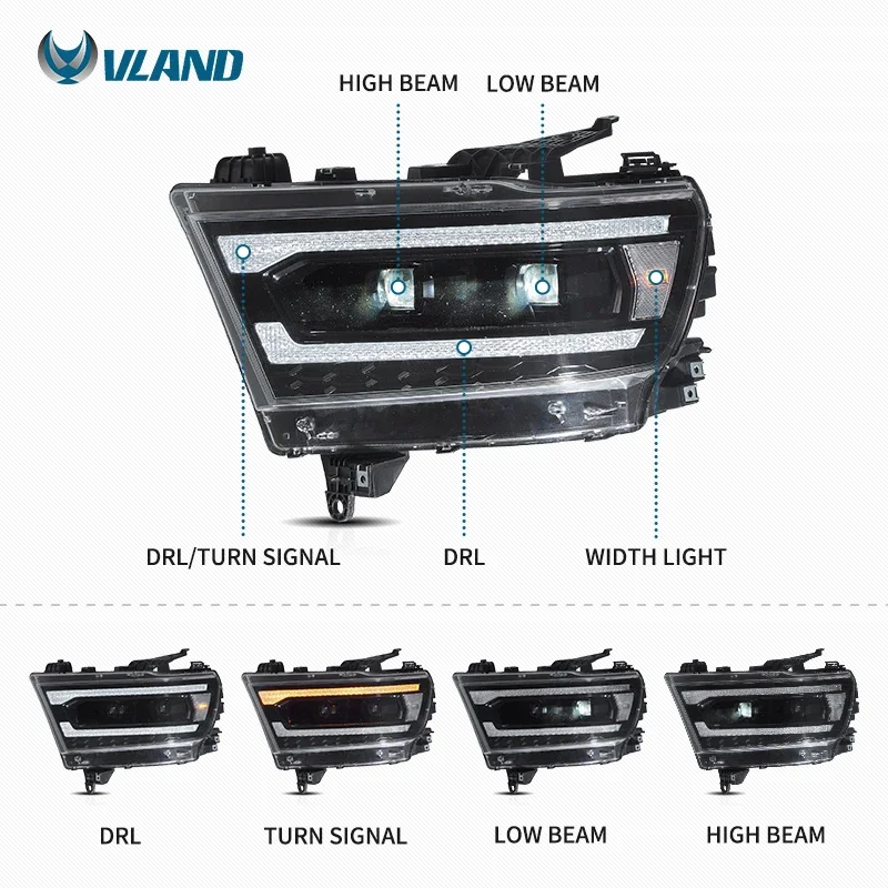 Factory Full LED Headlights 2019 2020 2021 Sequential Turn Signal Front Head lamp For Dodge Ram 1500