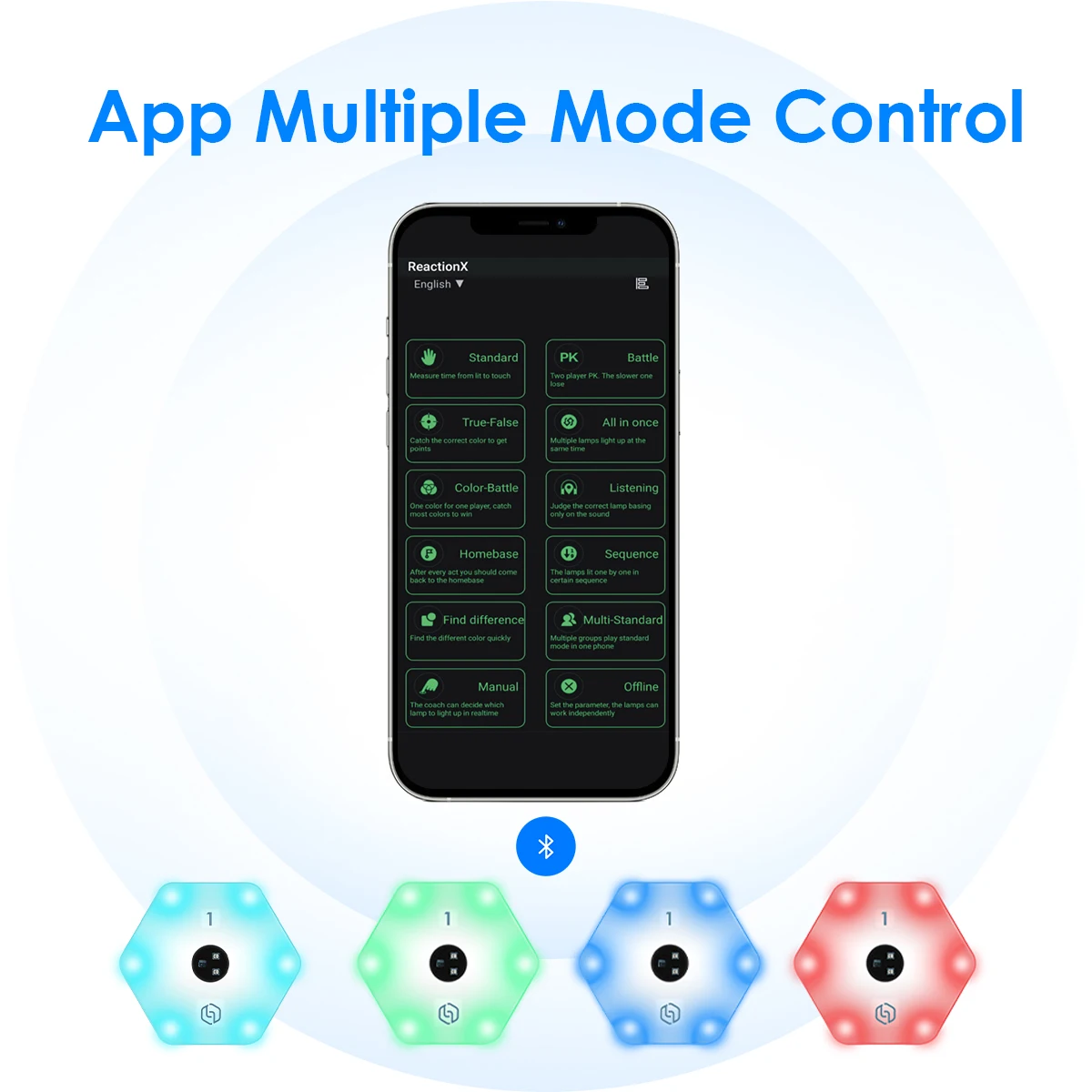 Flash Reflex- en reactietraining LED-licht APP-controle Reactietrainingsapparatuur