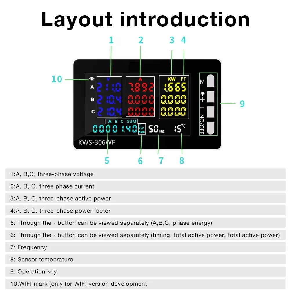 KWS-306 AC 85-290V 80A Voltage Current Power Meter Works with Tuya WIFI Intelligent Rail Meter Energy Meter Remote Control
