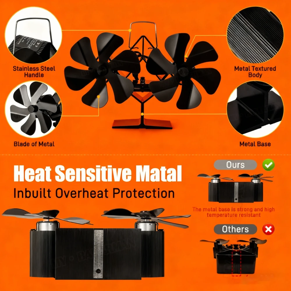 New Stove Fan Fireplace Fan Log Burner Eco Fan Quiet Fireplace Fan Heater Efficient Heat Distribution