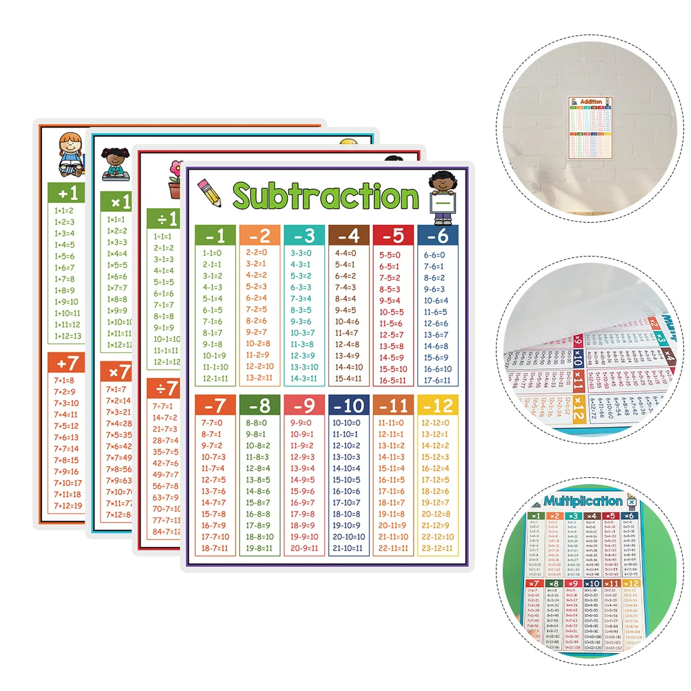 

4 Pcs Multiplication Chart Math Formula Table Addition and Subtraction Flash Cards Baby