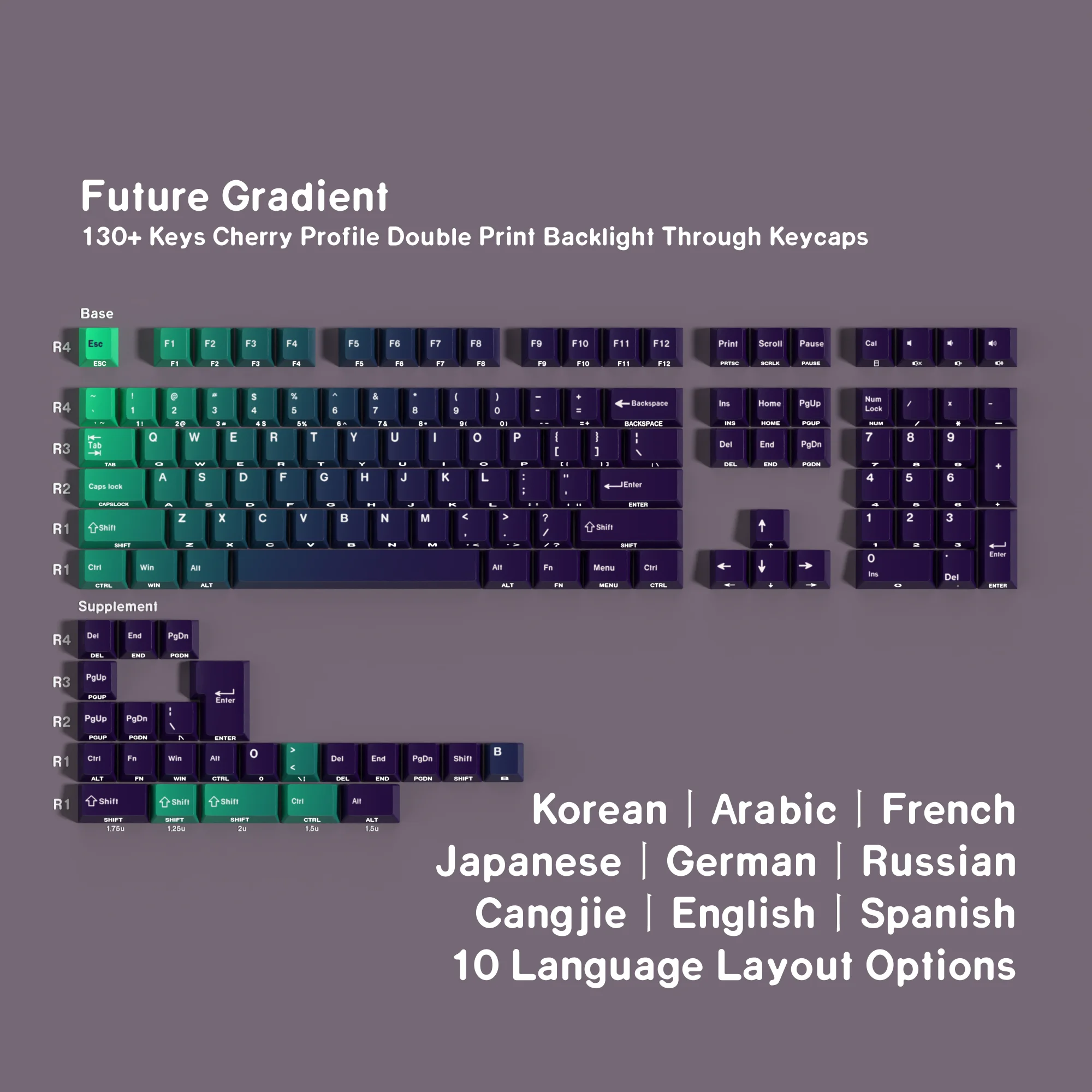 JCM Cherry Keycaps Custom Korean ISO Spanish German Korean AR RU Keycap Dye Sub For Gaming Mechanical Keyboard Wooting Gradient