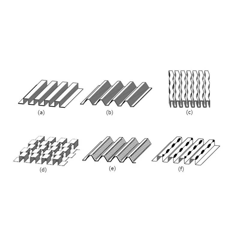 OEM-Heizkörper aus Edelstahl, winkend, zusammenklappbar, Lamellenblech, gewellte Lamellenplatte für den Wärmewechsel