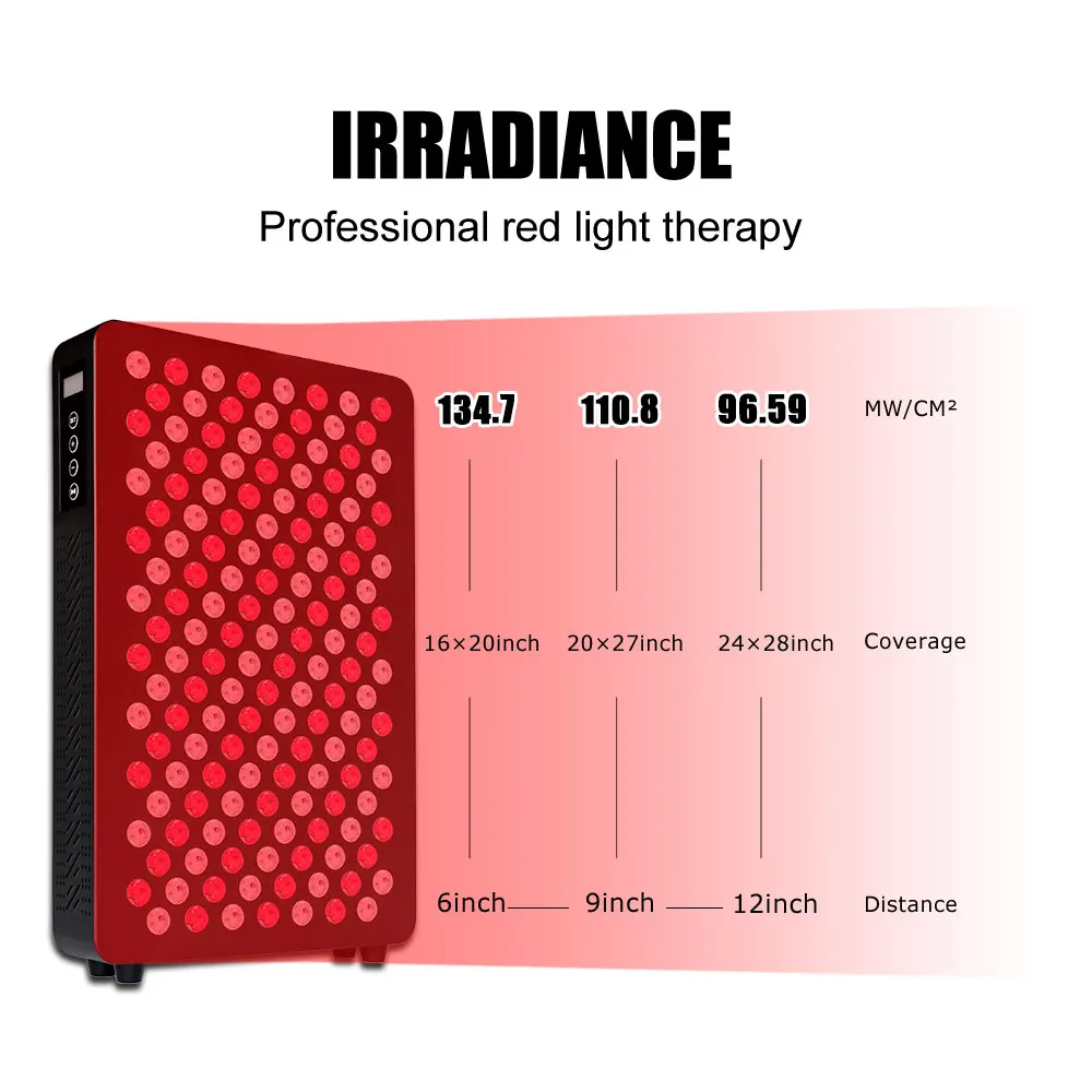 Customizable Multi-Spectrum Red Light Therapy Home Use Phototherapy Lamp Whole Body Led Red Light Panels Pdt Machine