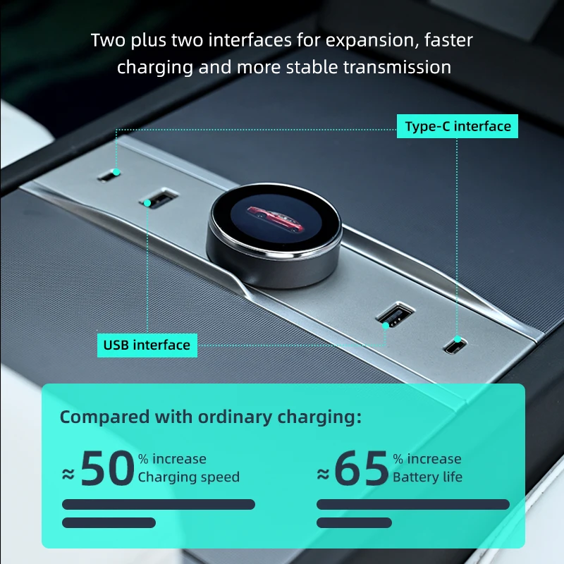 Acodo For Tesla Model 3 Highland 2024 Docking Station Central Control With Gear Shift Knob Multi-Port USB Hub for Tesla Model 3