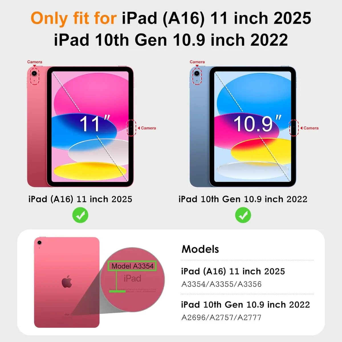 حافظة لجهاز iPad (A16) مقاس 11 بوصة 2025 وiPad الجيل العاشر 10.9 بوصة 2022، ظهر شفاف وغطاء إطاري مقاوم للصدمات من مادة TPU