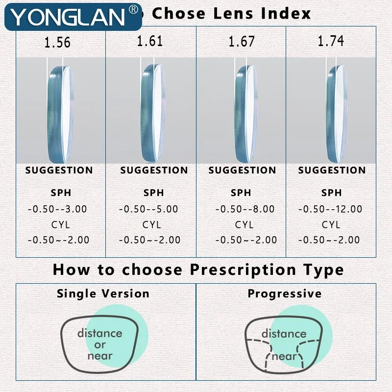 New Sports Men's Women's Running Explosion-Proof Eyewear TR90 Anti-Blue Light Eyewear Customizable Prescription Photochromic