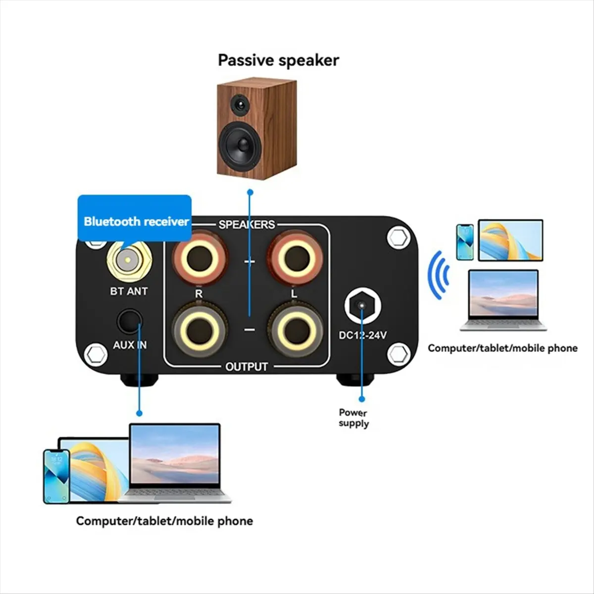 boff-amplificatore-audio-hifi-bluetooth-tpa3116-stereo-20-canali-classe-d-200w-amplificatore-audio-digitale-24v5a-alimentazione-con-spina-eu