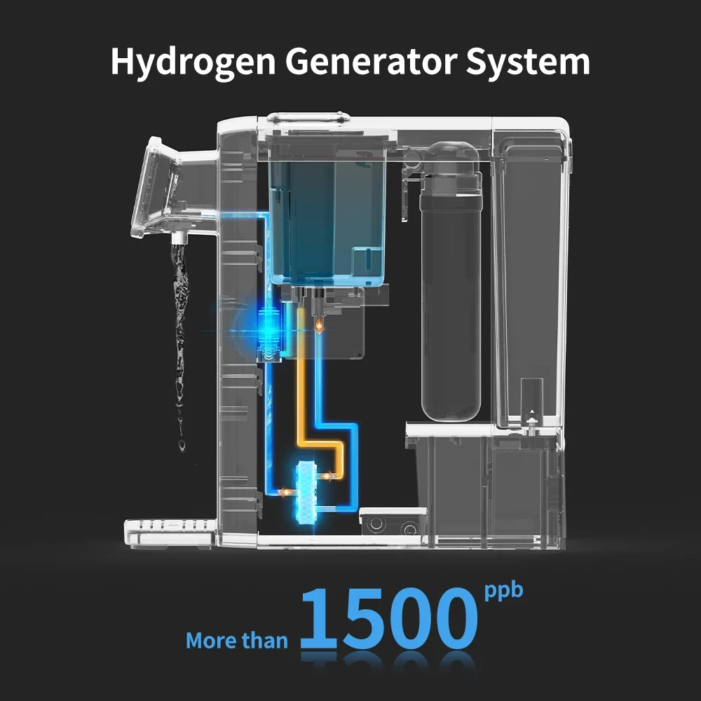 2023 High Hydrogen content hot cold water purifier