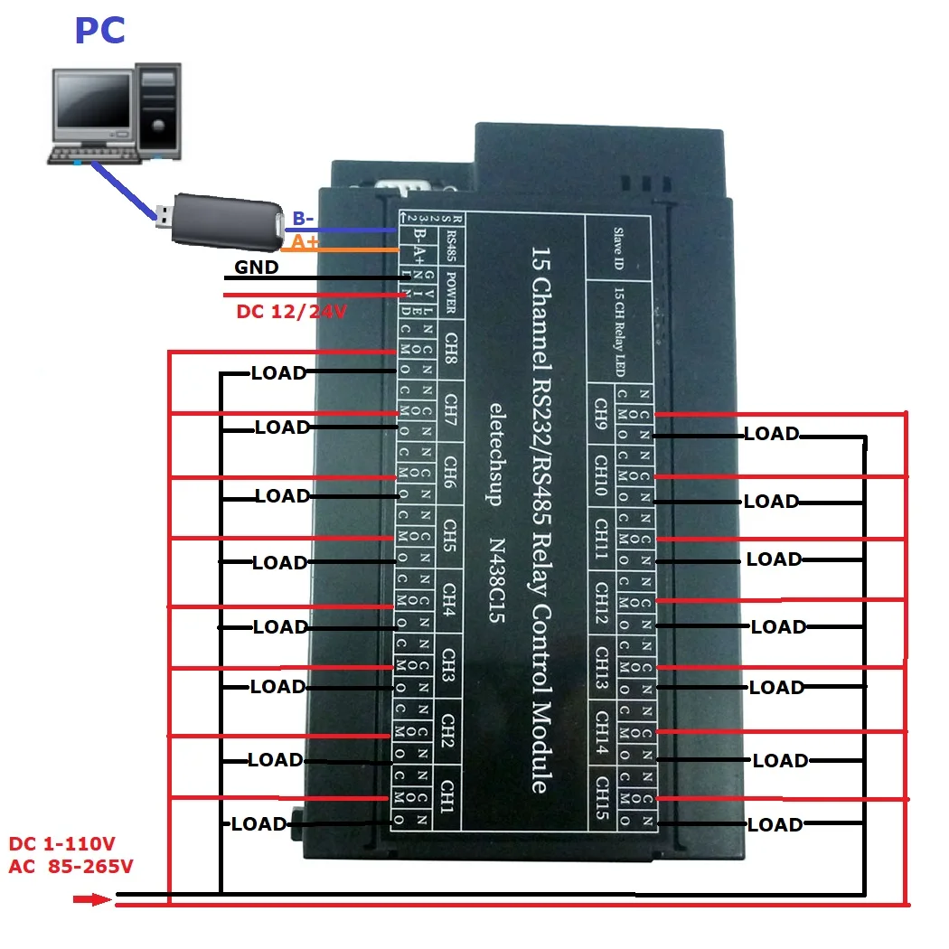 

15CH RS485 RS232 Modbus RTU Relay PC UART Serial Port Switch For PLC Camera Industrial Control System DC 12V/24V