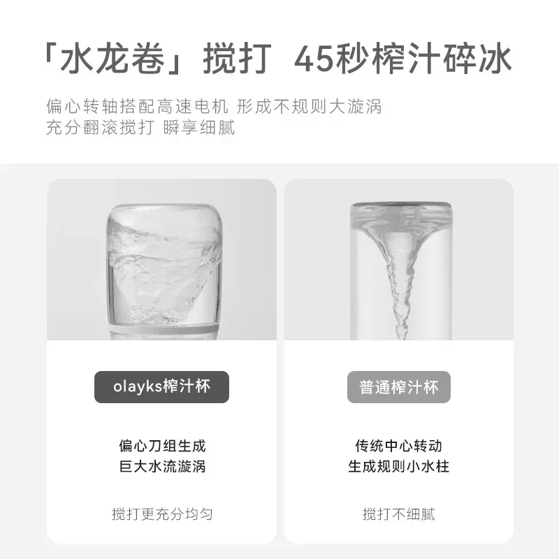 Juicer Household Electric Portable Small Juicing Bucket Juice Crushed Ice Juicing Cup New