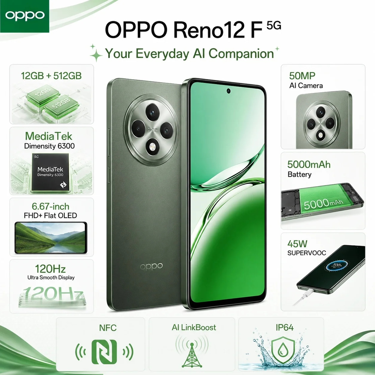 2026 new OPPO Reno12 F 5G 12GB+512GB Smartphone, Dimensity 6300, 120Hz OLED, 50MP AI Camera, 32MP Selfie, 5000mAh, 45W SUPERVOOC