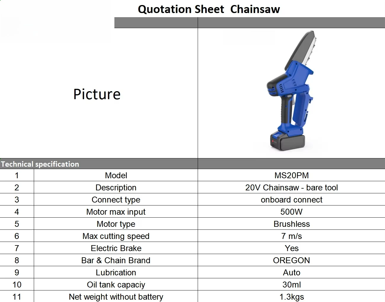 20V Brushless 2-in-1 Mini Pole-Mounted Industrial DIY Chainsaw Lightweight Podadora Electric Fast-Charging Battery