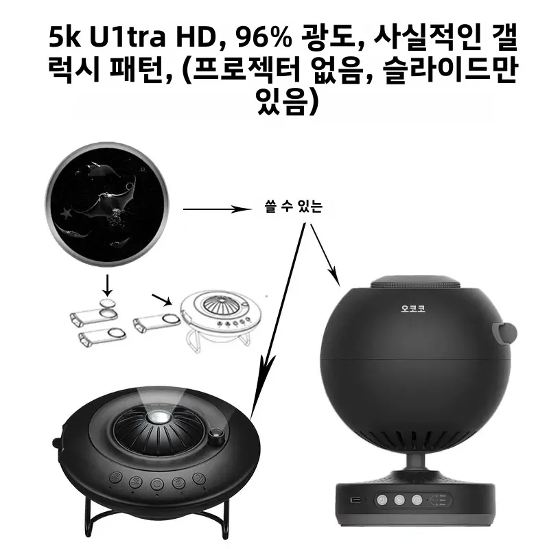 Proyector LED UFO Galaxy Star, películas de proyección, foto, galaxia, cielo estrellado, lámpara de proyector, diapositivas (excluido la máquina de