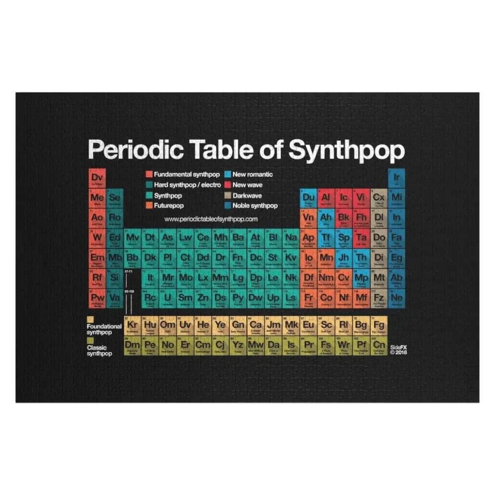 Periodic Table of Synthpop (dark background) Jigsaw Puzzle Wood Adults Photo Personalized Gifts Puzzle