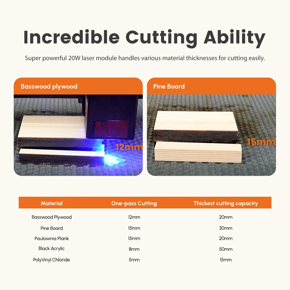 Higher Accuracy AlgoLaser Alpha MK2 20W Output CNC Laser Cutter DIY with 3.5\