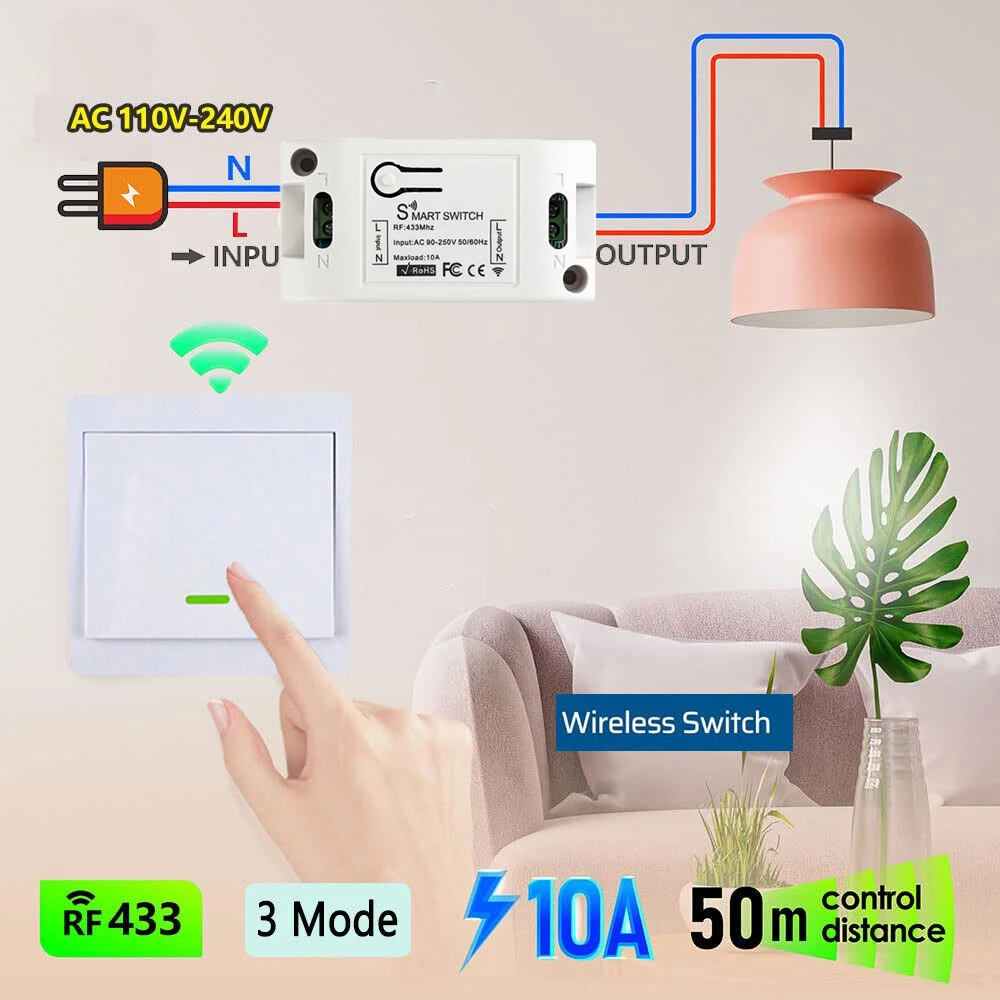 CENFAYA 433Mhz Wireless Remote Control Light Switch AC 110V 230V 220V Receiver Module 1 2 3 Gang Wall Panel Transmitter ON/OFF