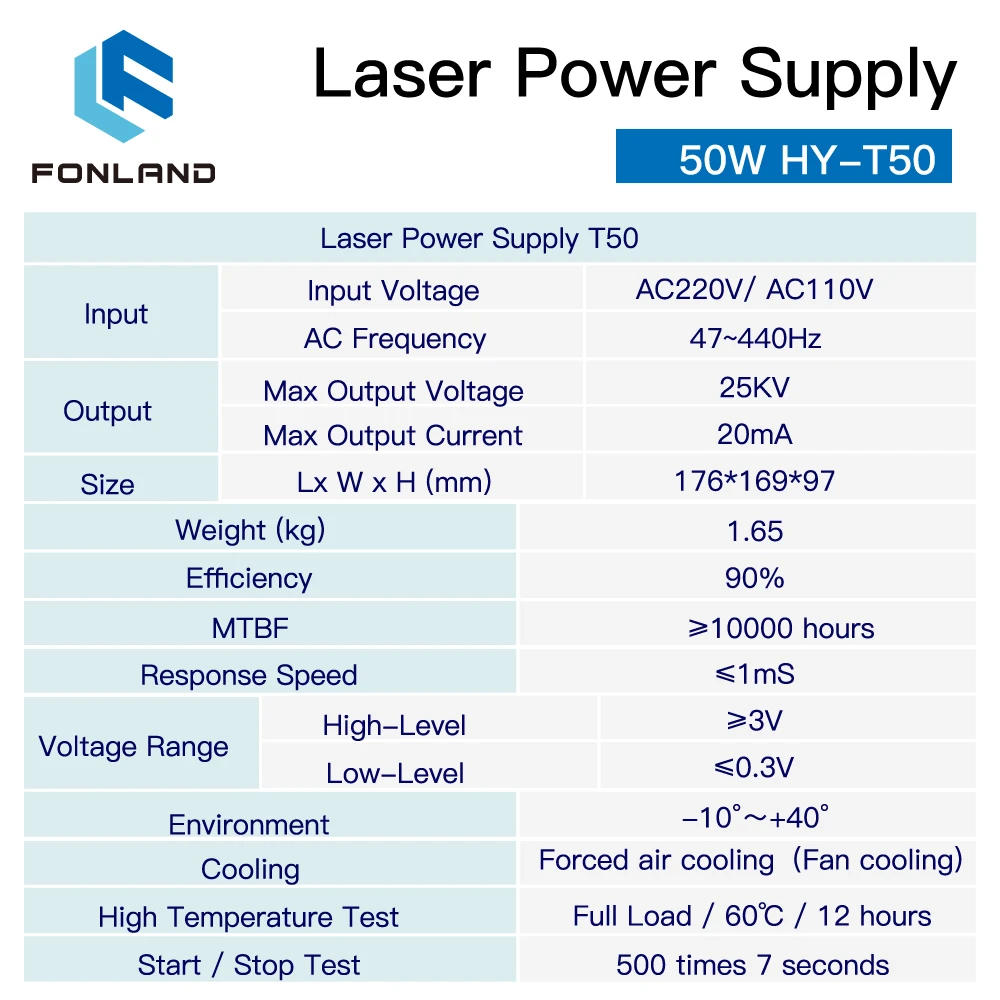 Imagem -06 - Fonland-fonte de Alimentação Laser para Gravação e Máquina de Corte Co2 50w Hy-t50 Série tw