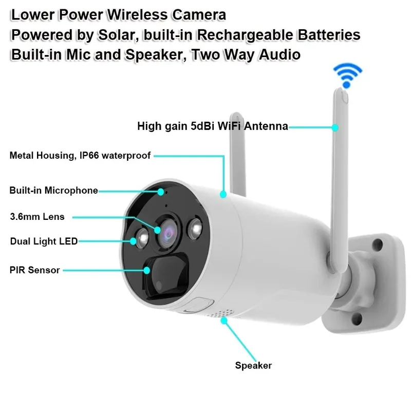 4CH WiFi camera NVR Kit 10.1inch  Solar Power Rechargeable Battery Two-way Audio 4Mp Home security