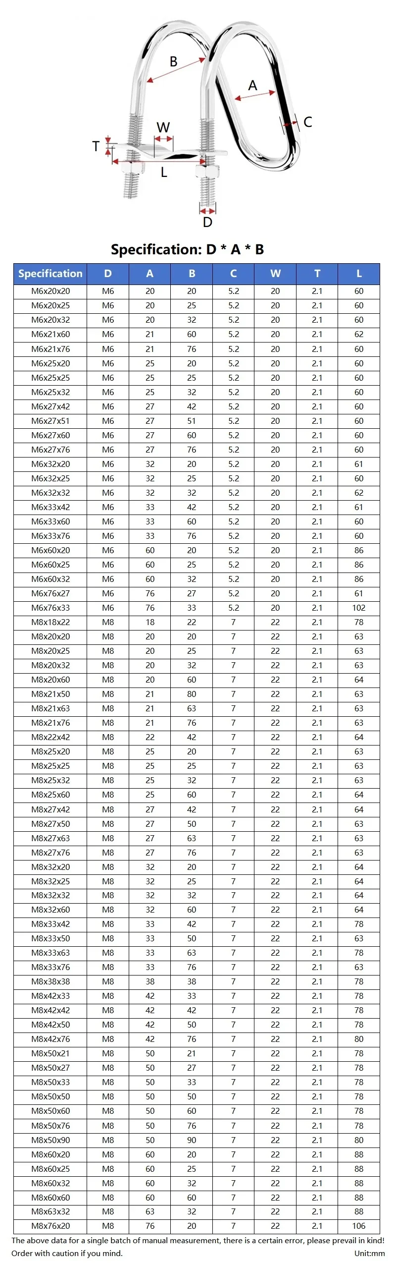 M6 M8 304 Stianless Steel Double U-shaped Bolt Pipe Clamp Shaped Hoop Greenhouse Pig Breeding And Animal Husbandry