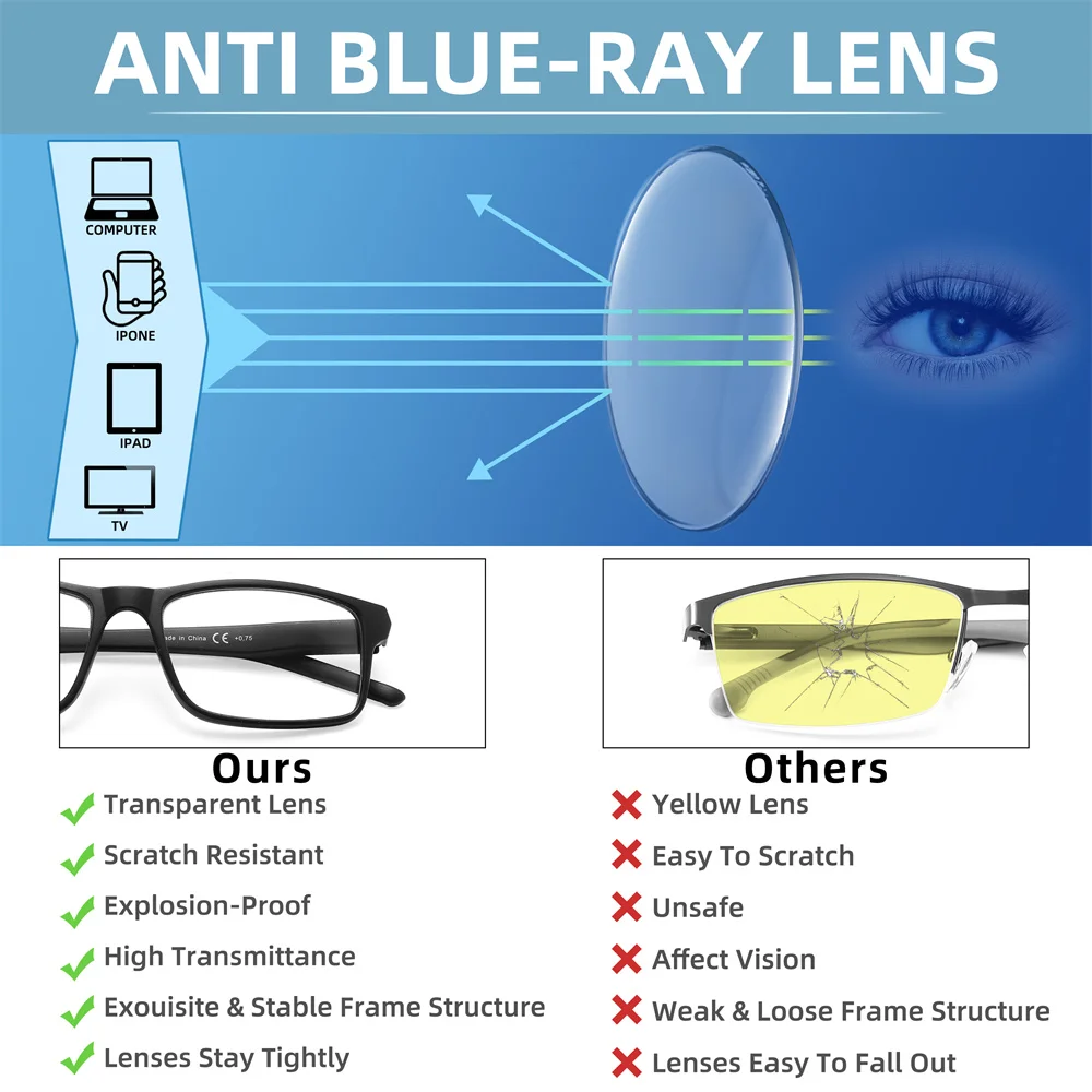 https://ae-pic-a1.aliexpress-media.com/kf/Sfcf7e64cdca843c393f6804b6496e7ecI.jpg