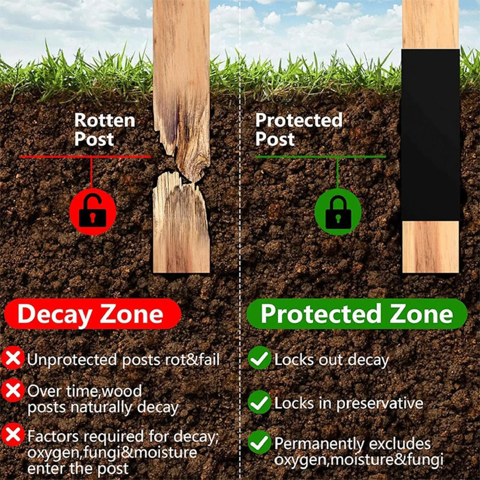 

8Pcs Fence Post Protection Premium Practical Portable 26.4x42.4cm Easy to Install Protective Fence Rot Protector Wood Post Wrap