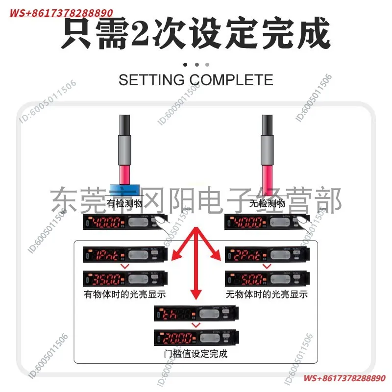 Fiber Amplifier Single Digital Display Photoelectric Switch Sensor E3X-ZD11 Simple Setup Original Spot Sensor