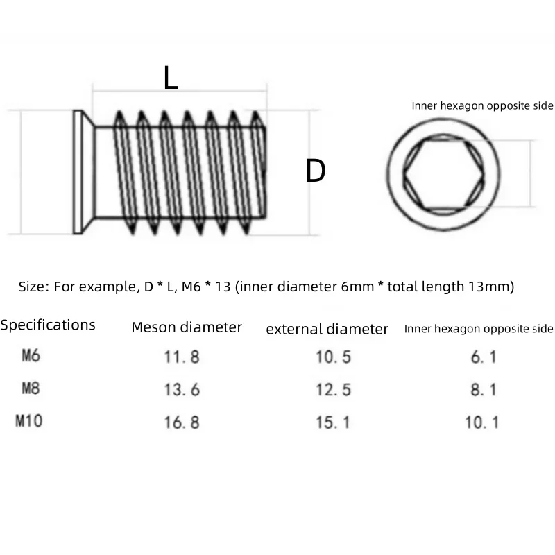 Picture 3: Insert Nuts M6 M8 M10 Carbon Steel For Countersunk Hex Socket Drive Threaded Insert Nuts Fastener Connector for Wood Furniture