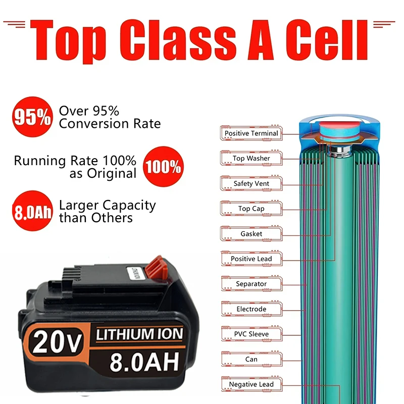 3.0Ah-8.0Ah for Black & Decker 20V Max Lithium  Replacement Battery BL2018 LBXR20 LB20 LBX20 Cordless Tools