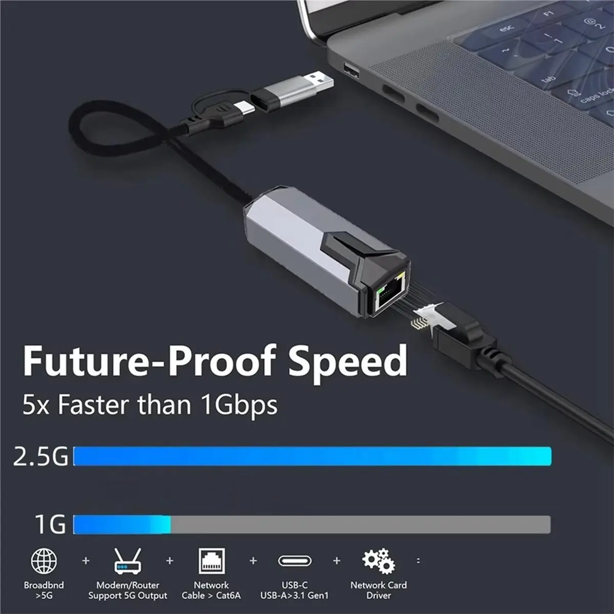 【~ New N21R】New 2.5G Wired Network Card USB 3.0 TYPE C RTL81527 Adapter 2500 Mbps High Speed for Pro Computer Tablet