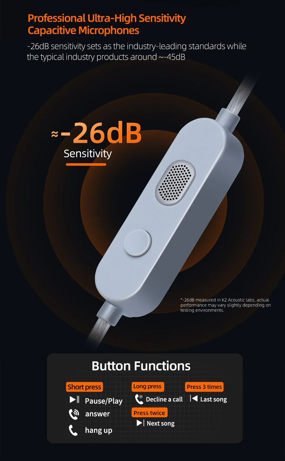 KZ M2 Dual Versilbertes Upgrade-Kabel, Hochauflösend mit Dual-Mikrofon, USB Typ-C, 3,5-mm-Stecker, optionales Upgrade-Kabel für Kopfhörer – Detail 8