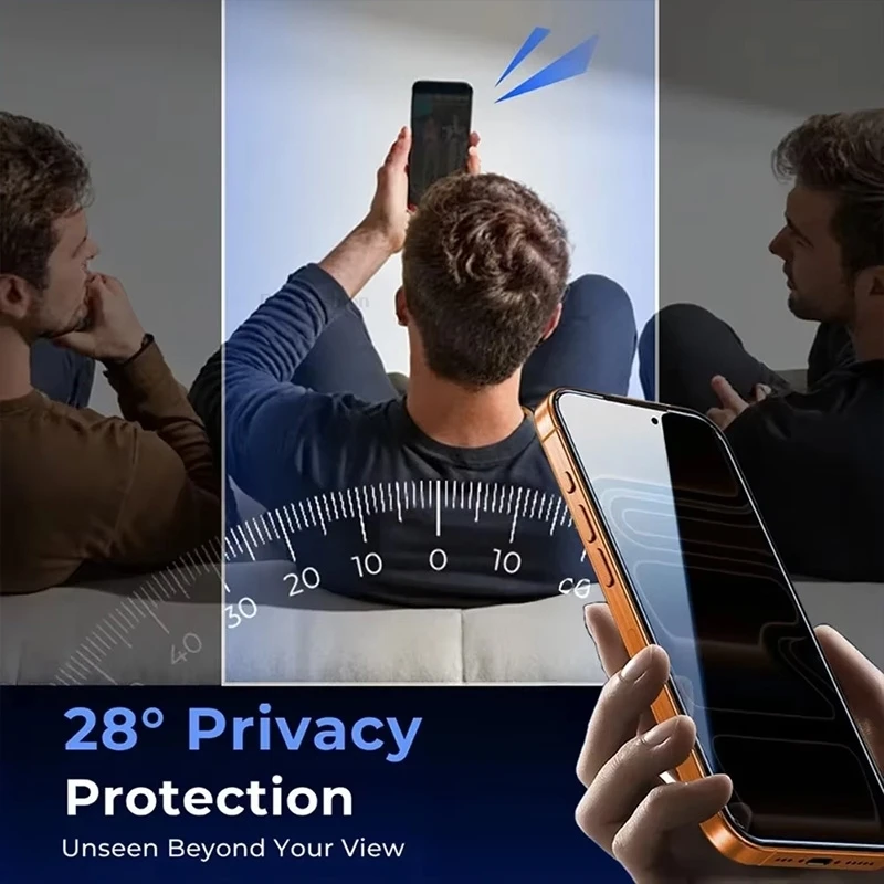 1-5PCS Privacy Screen Protector For Xiaomi Poco X7 Pro F7 X6 F6 M7 M6 M5  X5 X4 F4 M4 M3 M2 F3 C65 Anti Spy Tempered Glass Film