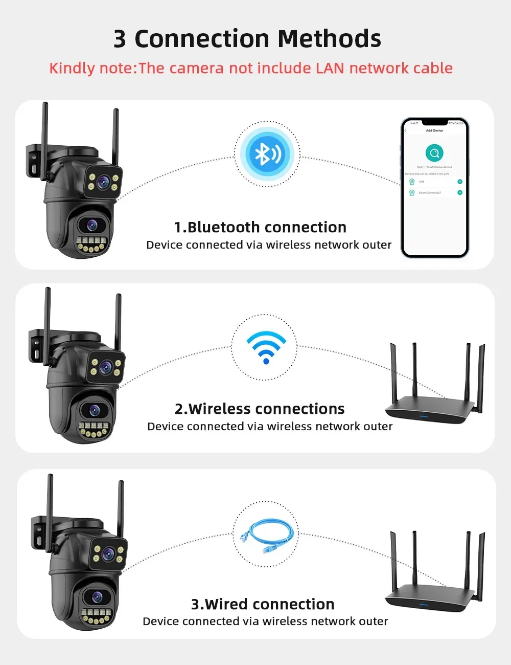 8MP 4K Dual Lens WIFI การเฝ้าระวังกล้องสมาร์ท PTZ 360 ไร้สายกลางแจ้ง Video Security กล้อง IP กล้องวงจรปิด Night Vision ICSEE