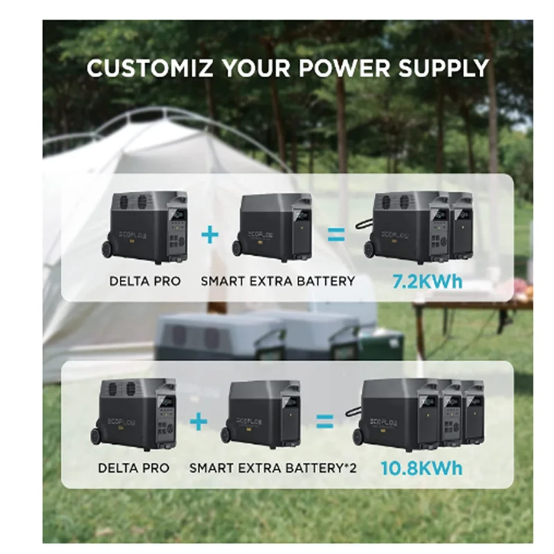 EcoFlow 3600Wh DELTA Pro Smart Protable Extra Battery Capacity Expand DELTA Pro to 10.8KWh Fast Charging Home Backup Emergency