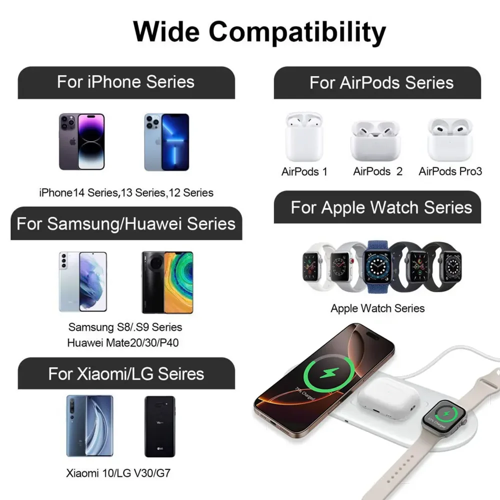 Wireless Charger 3 in 1 Phone Charge Pad For iPhone 17 16 15 14 13 12 Apple Watch 11~2 SE Airpods 4/3 Pro Fast Charging Station